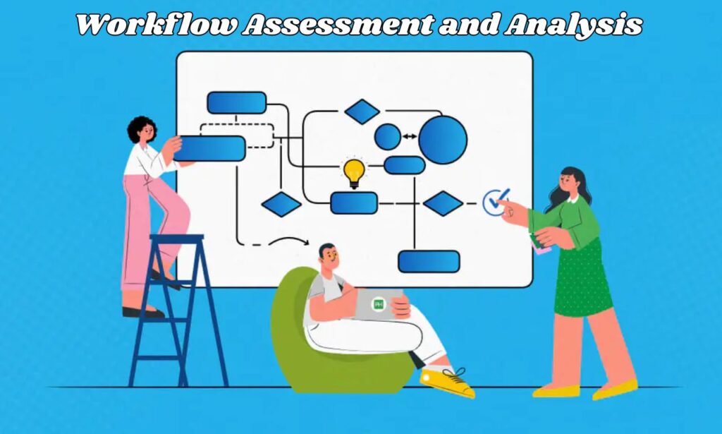 Workflow Assessment and Analysis