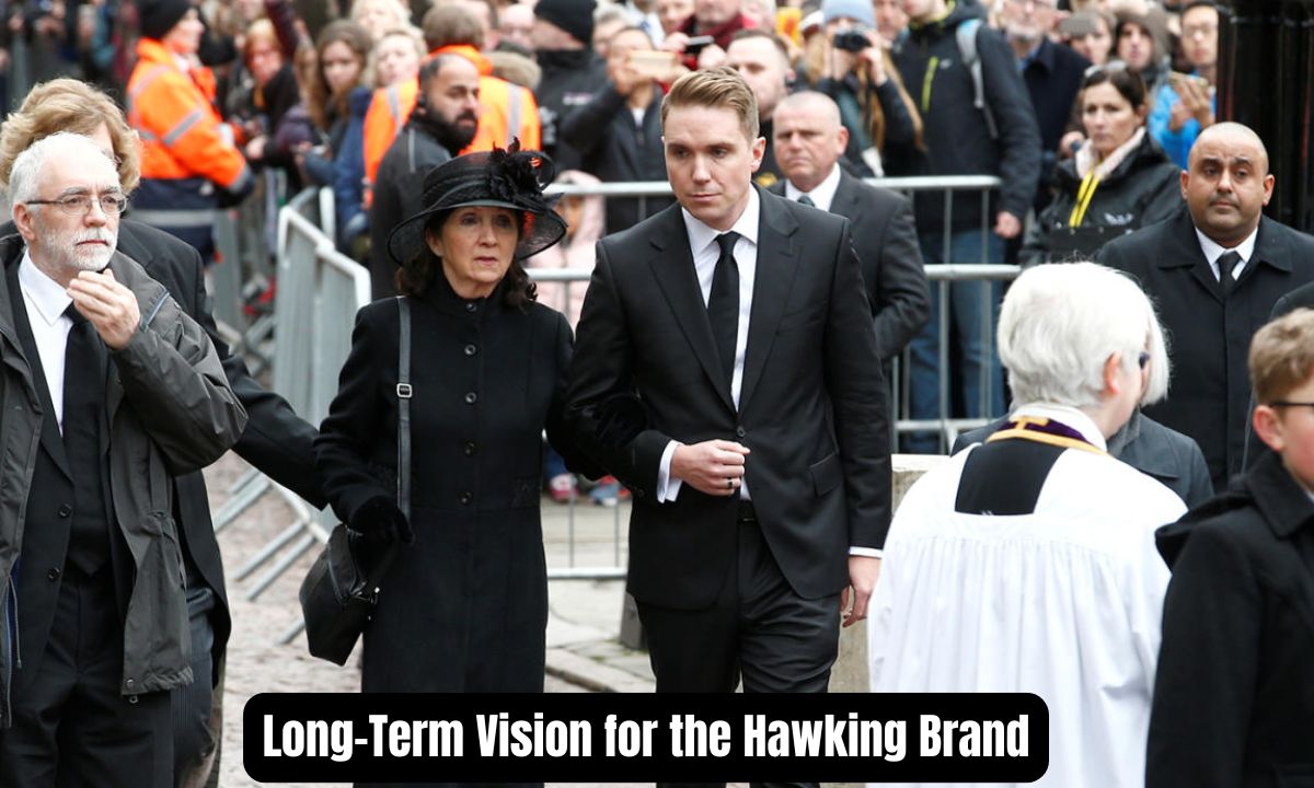 Long-Term Vision for the Hawking Brand Long-Term Vision for the Hawking Brand