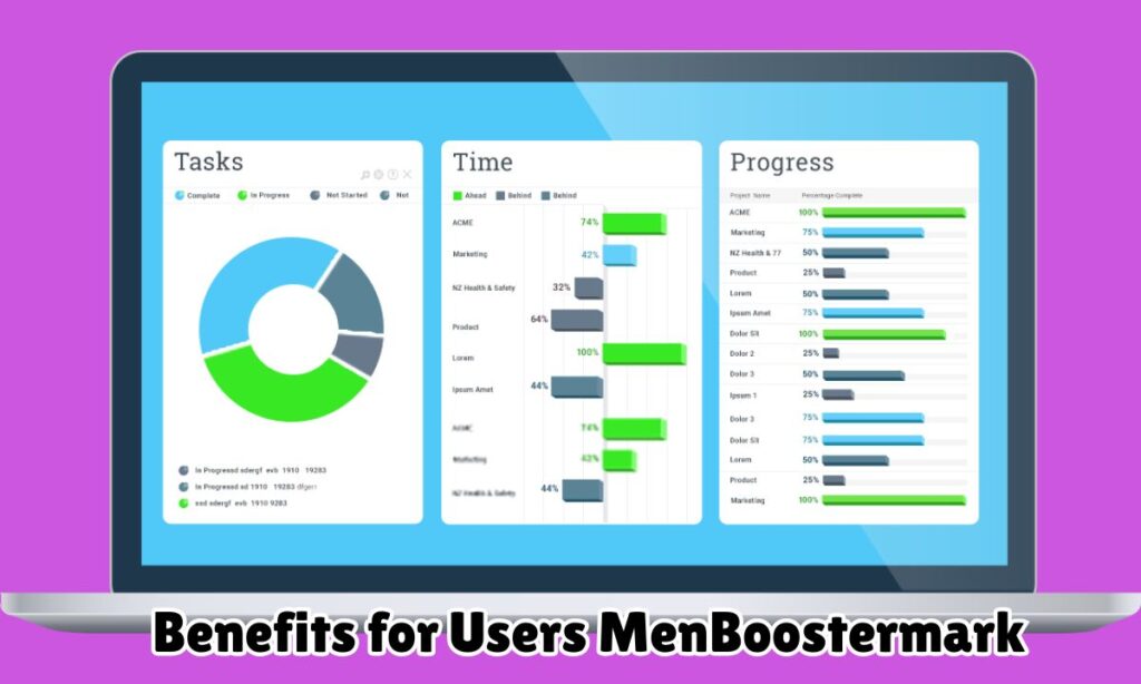 Benefits for Users